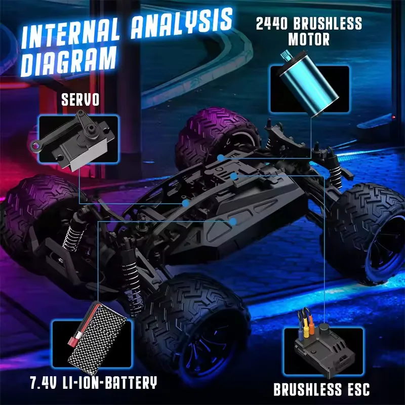 E-WAVES 4WD RC Truggy RTR 1:14 package view