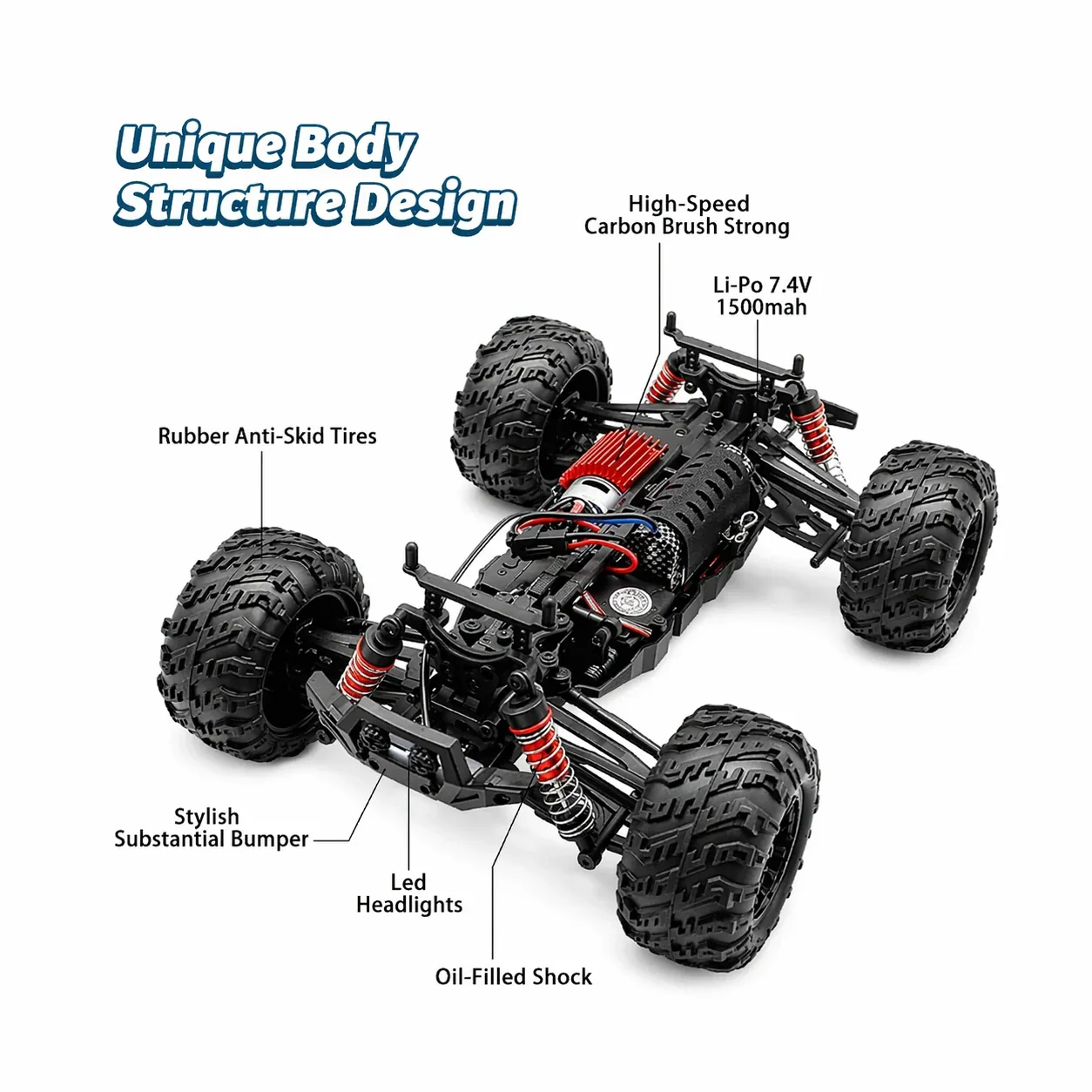 G160 36km/h 4WD Off-Road RC Car package view