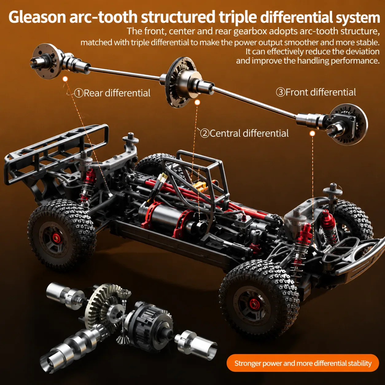 JJRC C8822 1:8 Brushless 4WD Desert Truck side view