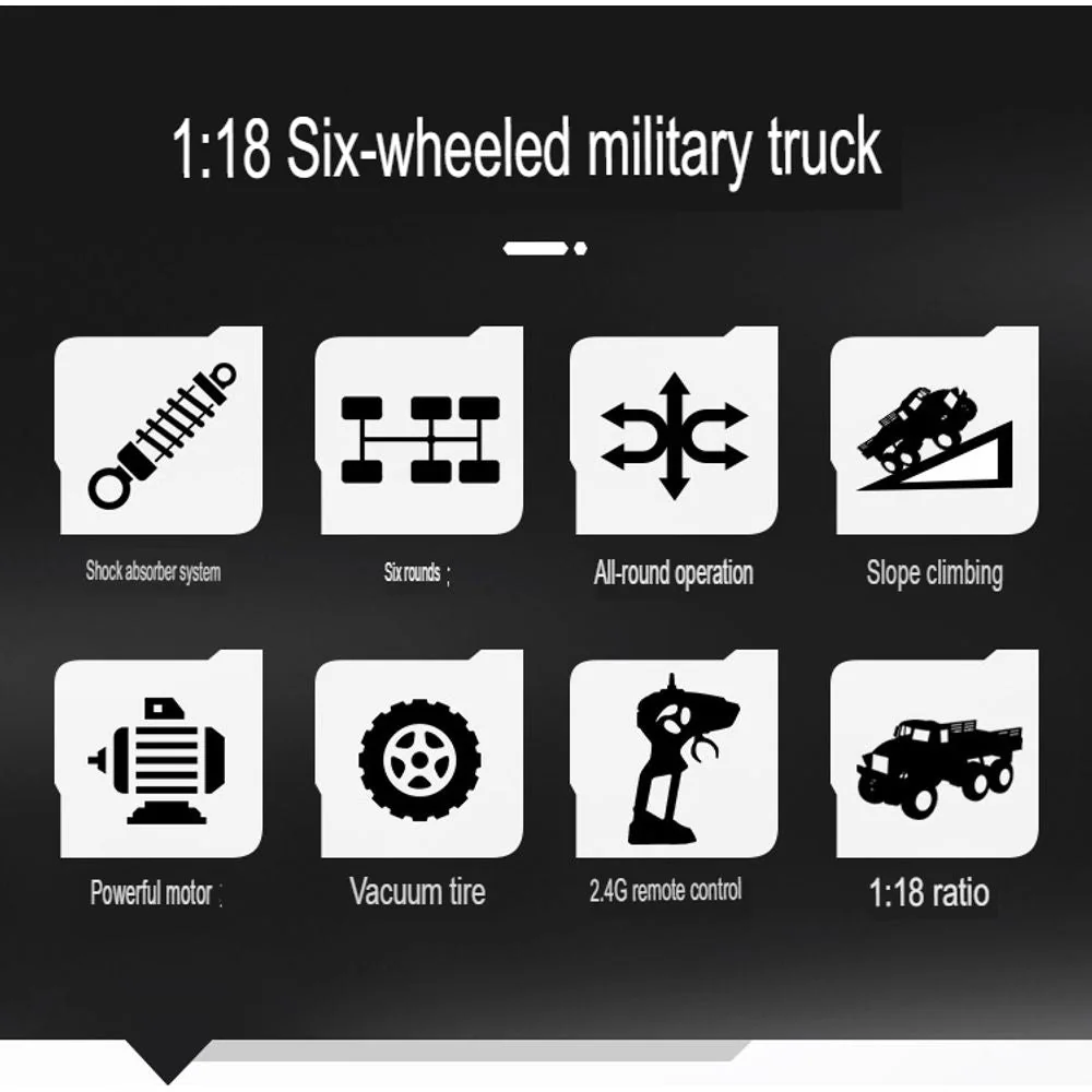 JJRC Remote Control Military Truck detail view