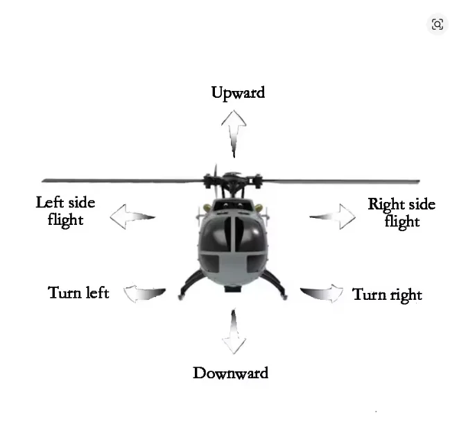 RC ERA C186 Pro 4CH 6-Axis Gyro RC Helicopter detail view