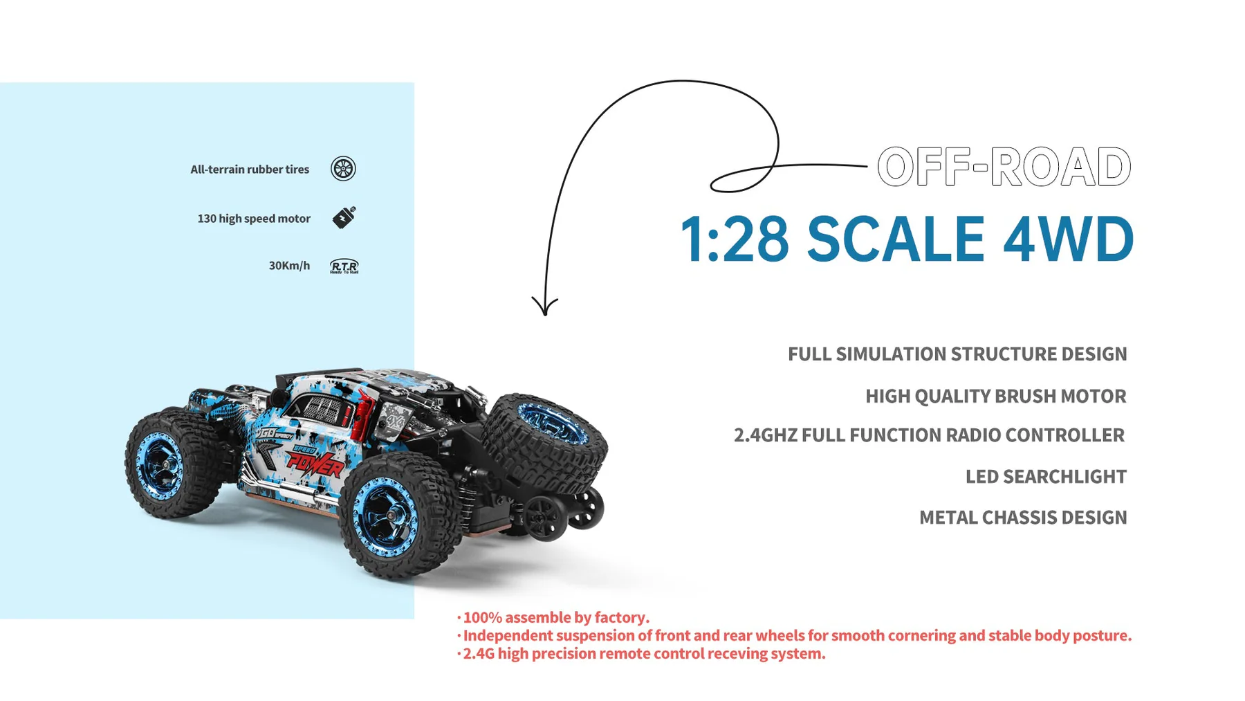 WLtoys 284161 1/28 2.4G 4WD 30km/h Metal Chassis Electric High Speed package view